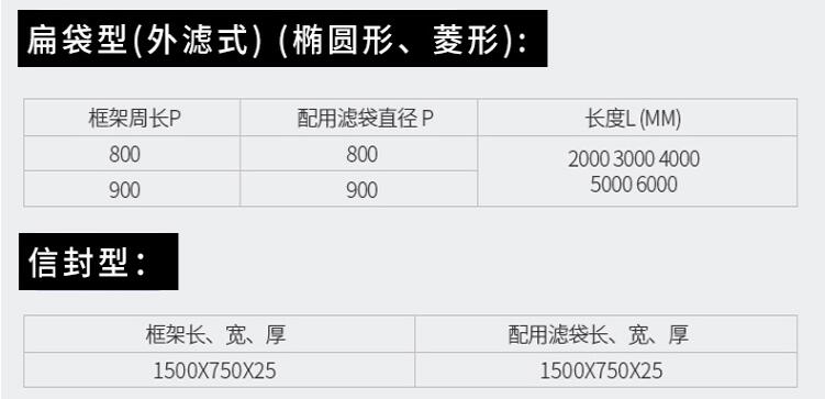 有機(jī)硅除塵骨架